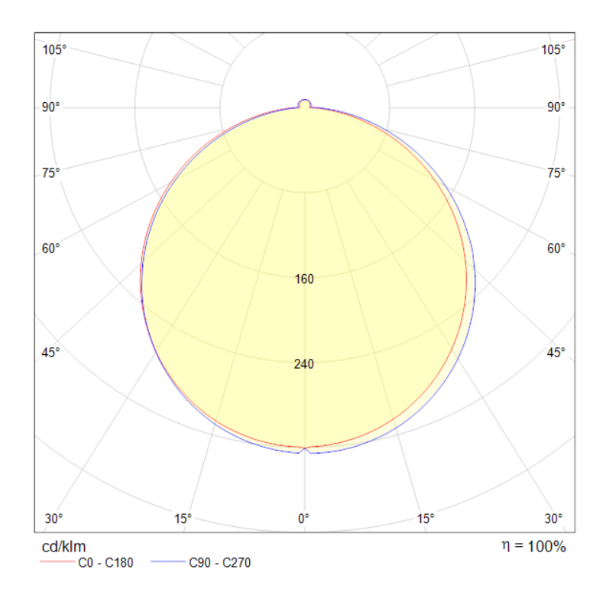 Встраиваемый светильник Maytoni DL2001-L12W
