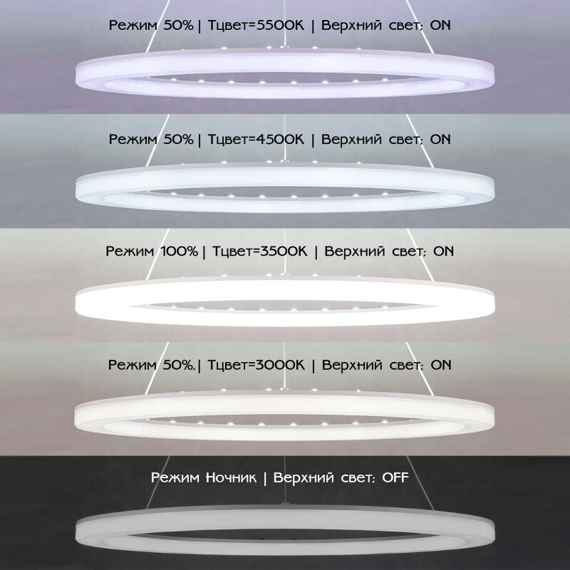 Подвесной светильник Citilux CL730A090S