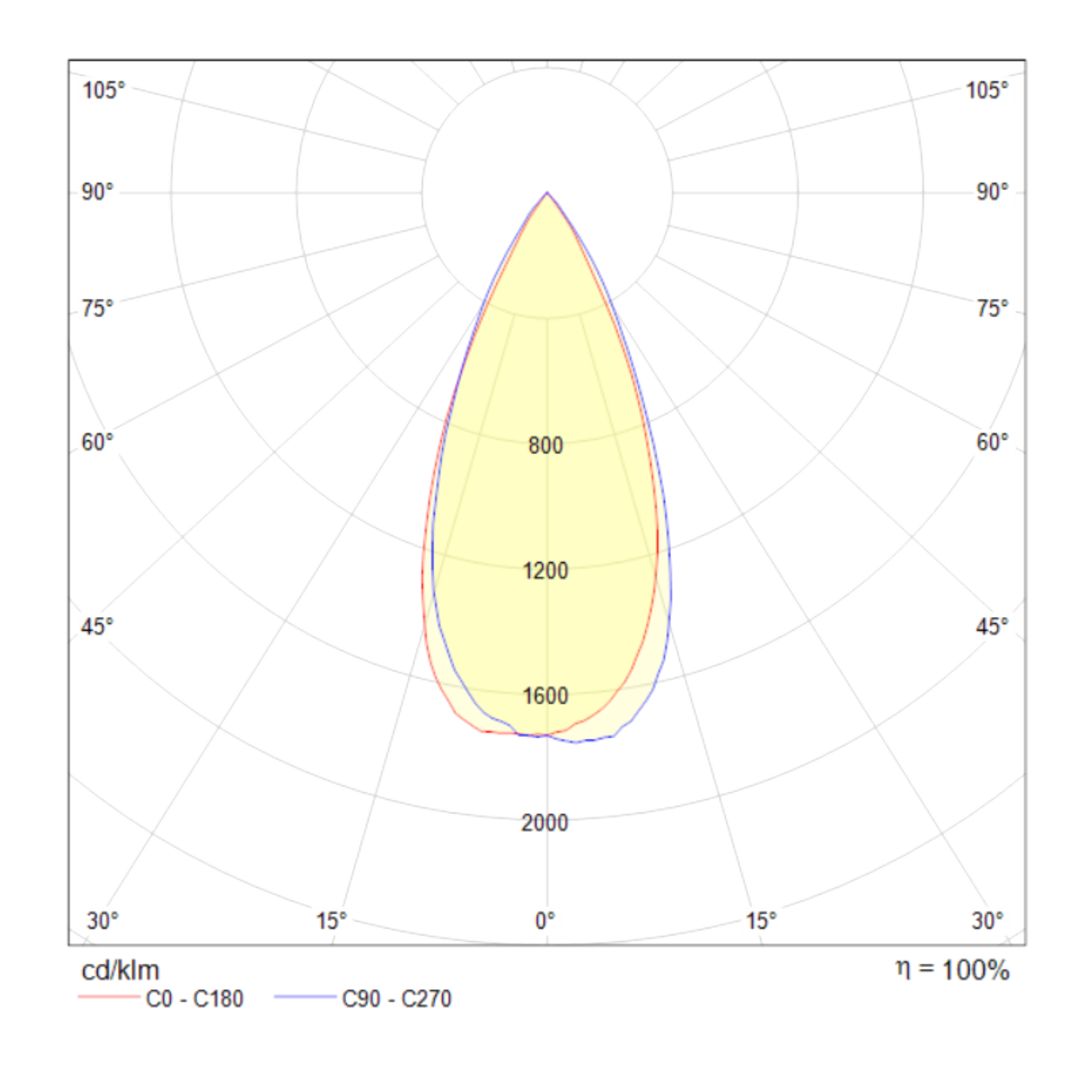 Встраиваемый светильник Maytoni DL034-2-L12B