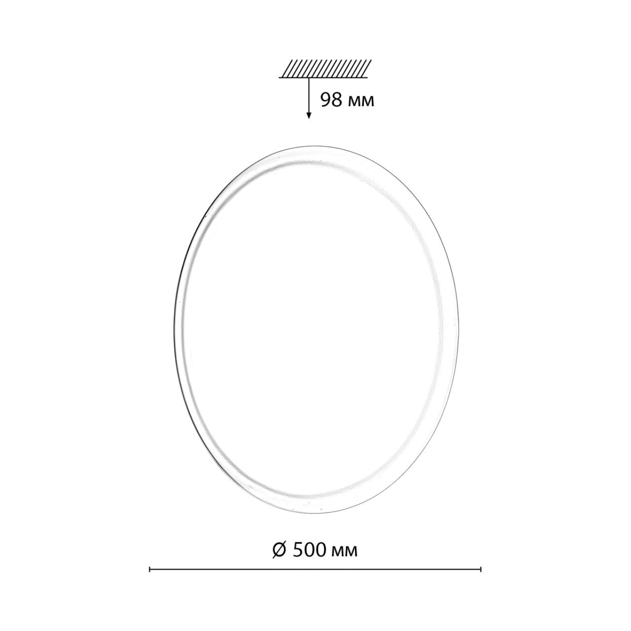 Настенно-потолочный светильник Sonex 7776/ELN