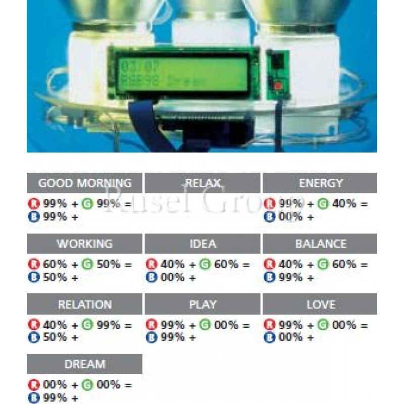 Настольная лампа Artemide YANG