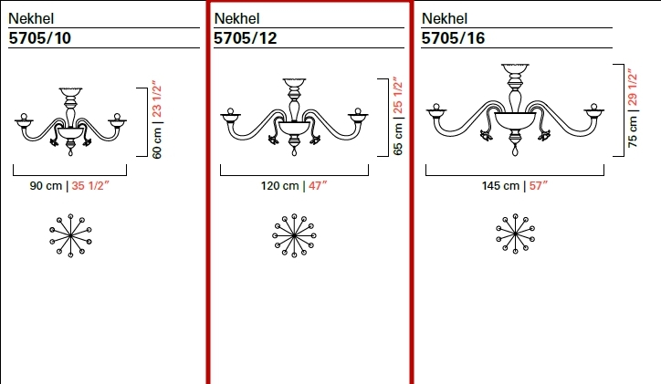 Люстра Barovier & Toso 5705/12