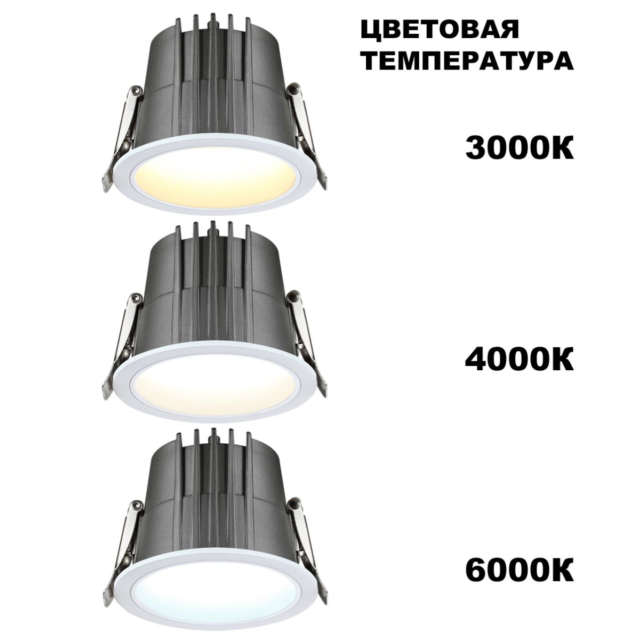 Встраиваемый светодиодный светильник с переключателем цветовой температуры Novotech 359424