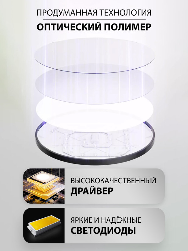 Накладной светильник Natali Kovaltseva LED LAMPS 81113/1C