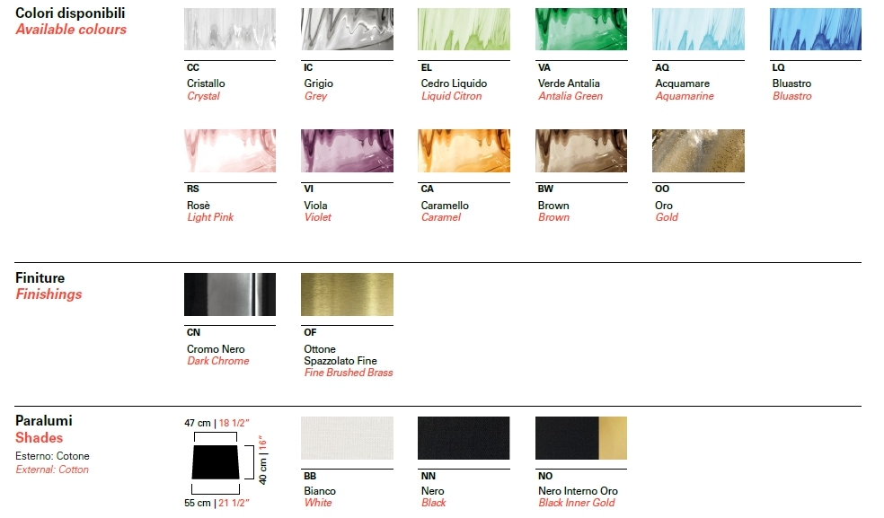 Люстра Barovier & Toso 7053