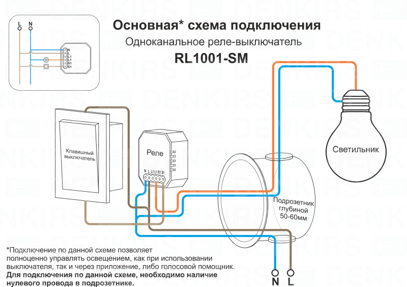 Wi-Fi реле Denkirs RL1001-SM/1