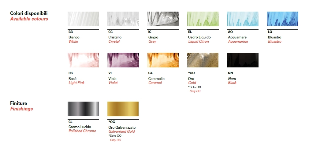 Настенный светильник Barovier & Toso 5589/02