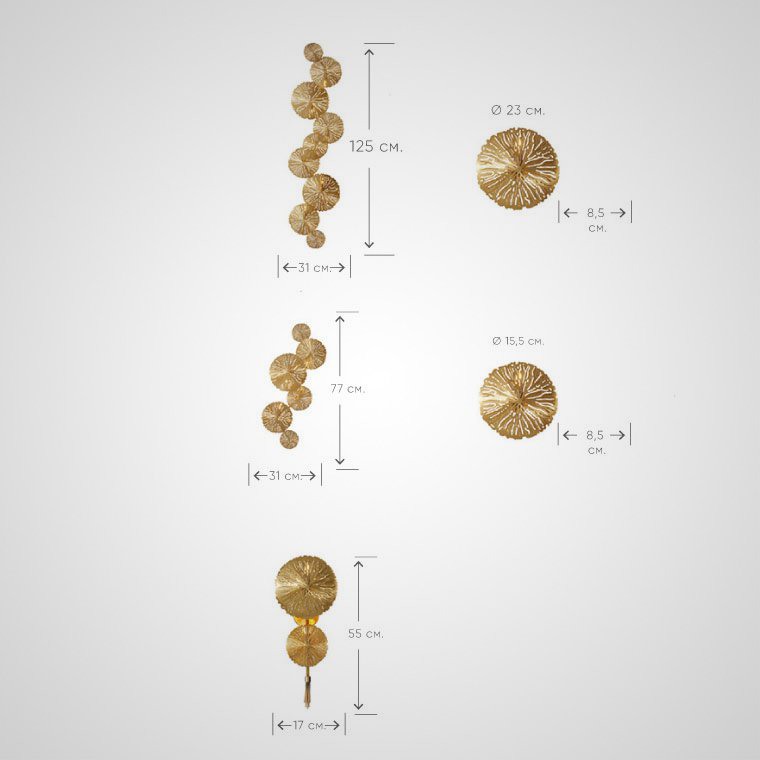 Настенный светильник INCA WALL B by ImperiumLoft