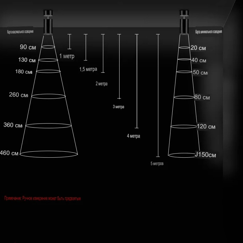 Потолочный светильник с изменениямым углом света Zoom Bell A White 6000К by ImperiumLoft