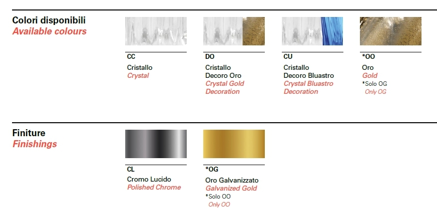 Люстра Barovier & Toso 5384/12