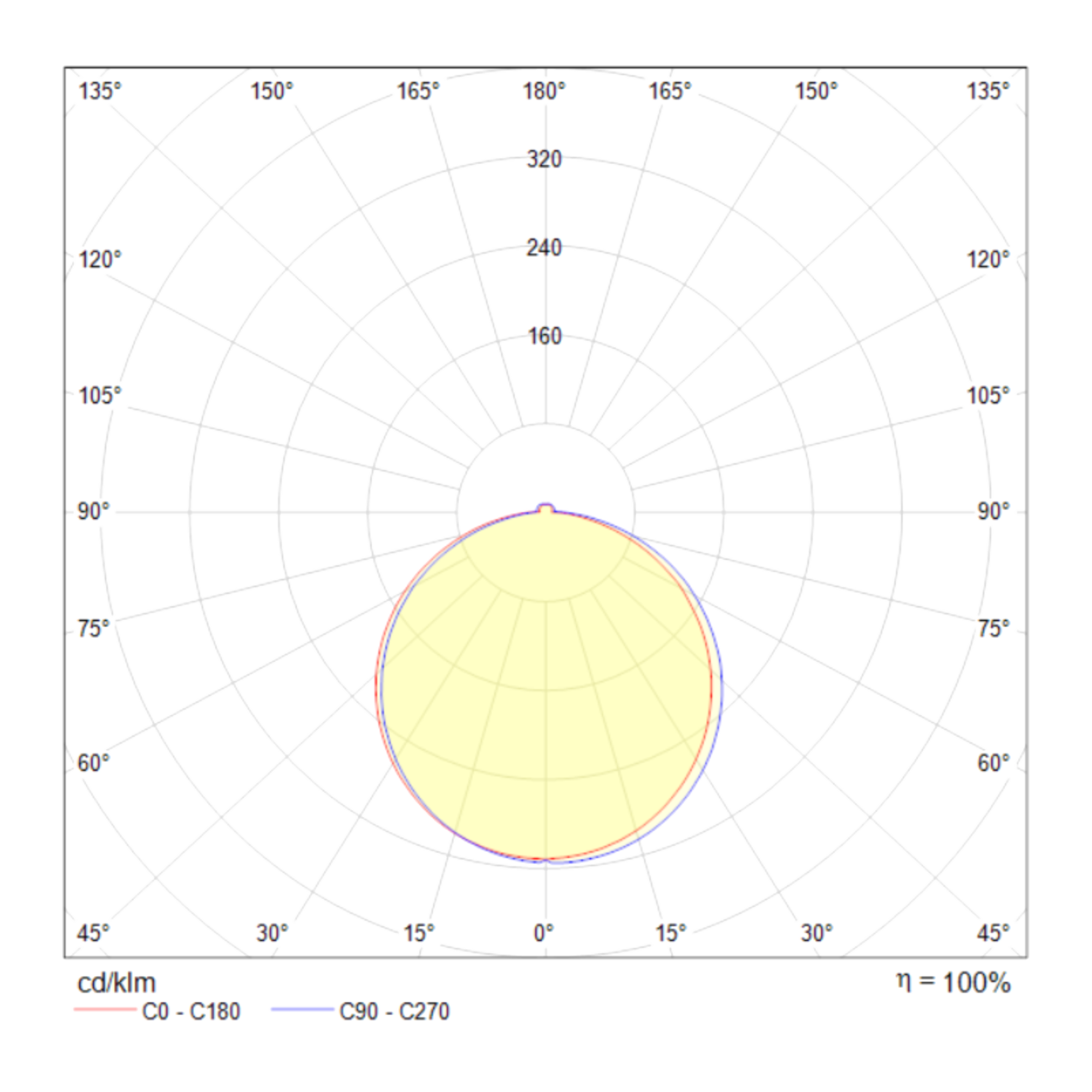 Встраиваемый светильник Maytoni DL2001-L7B4K