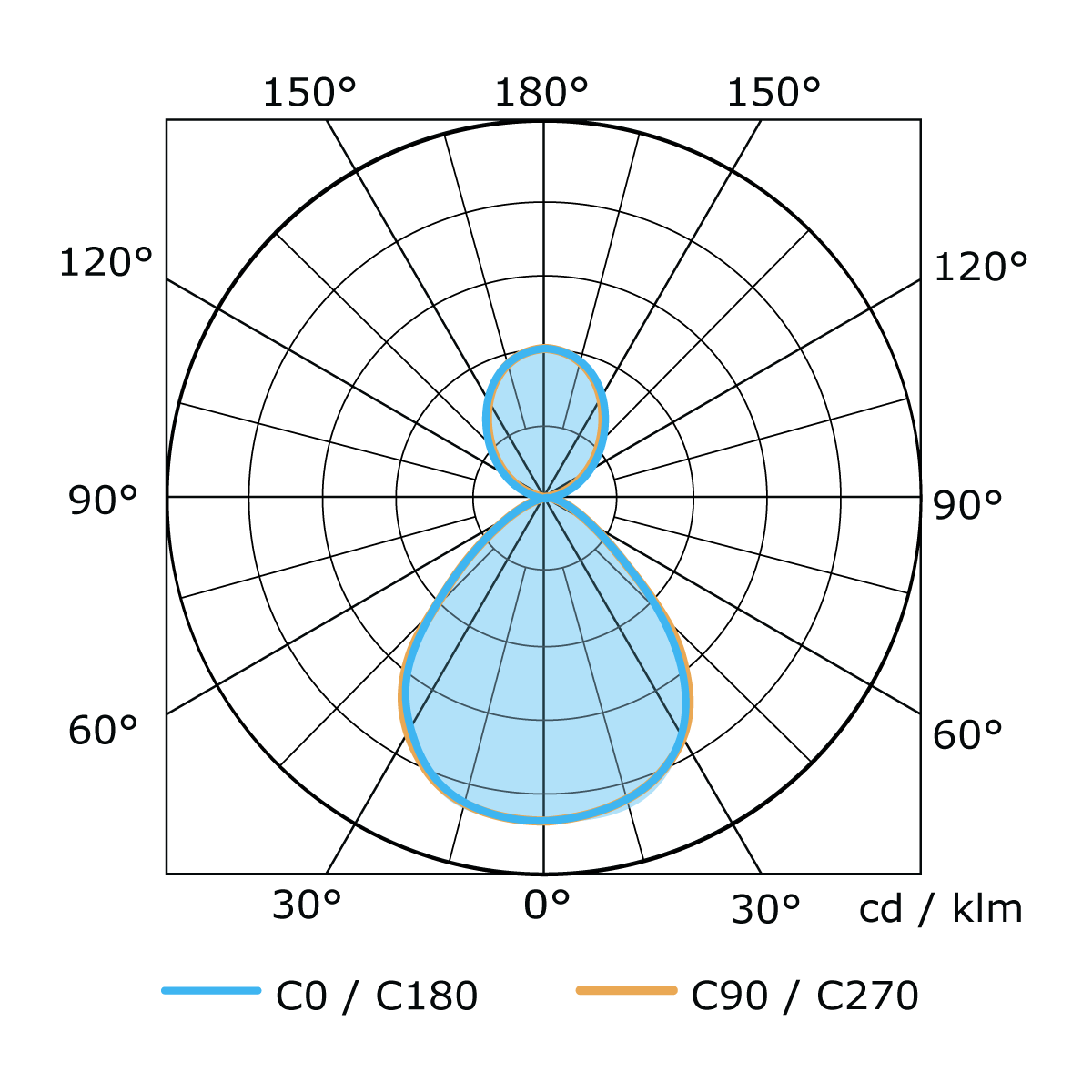 Светильник потолочный Lumker DL-NEFRIT450-28-SL-NW-TR