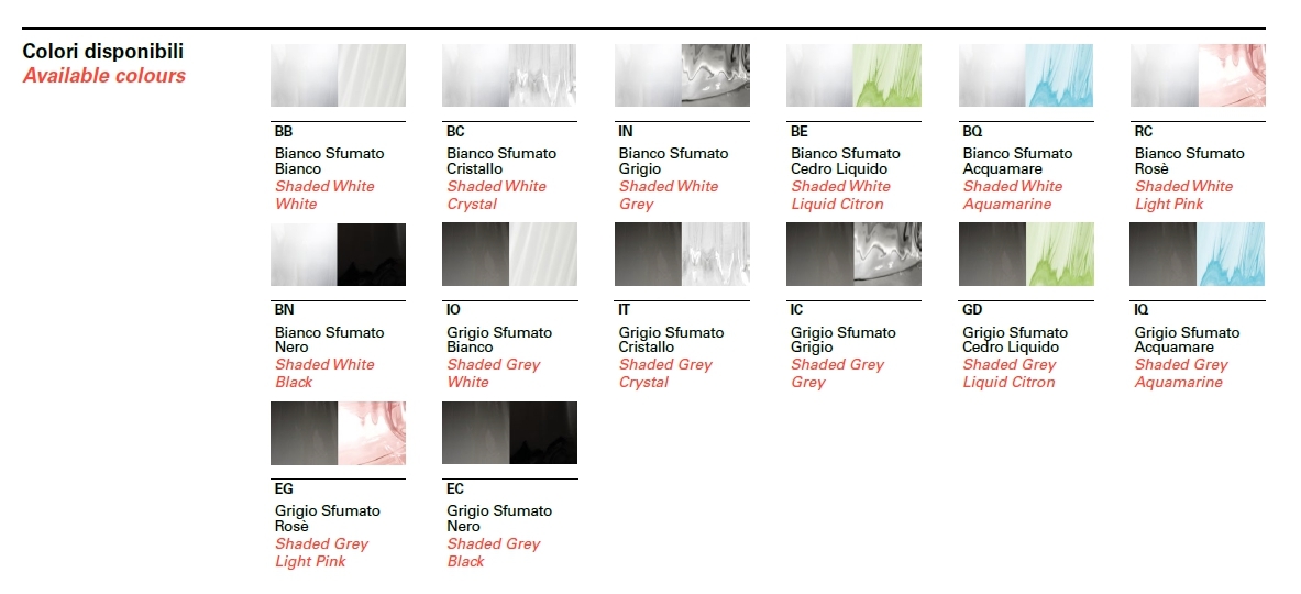 Подвесной светильник Barovier & Toso 7383/BB/OJ