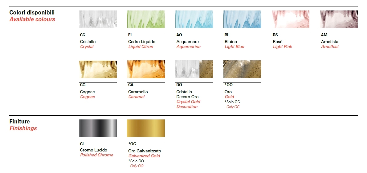 Люстра Barovier & Toso 5602/12