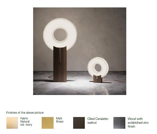 Настольная лампа Paolo Castelli Comet Zinc ILL.COME.401