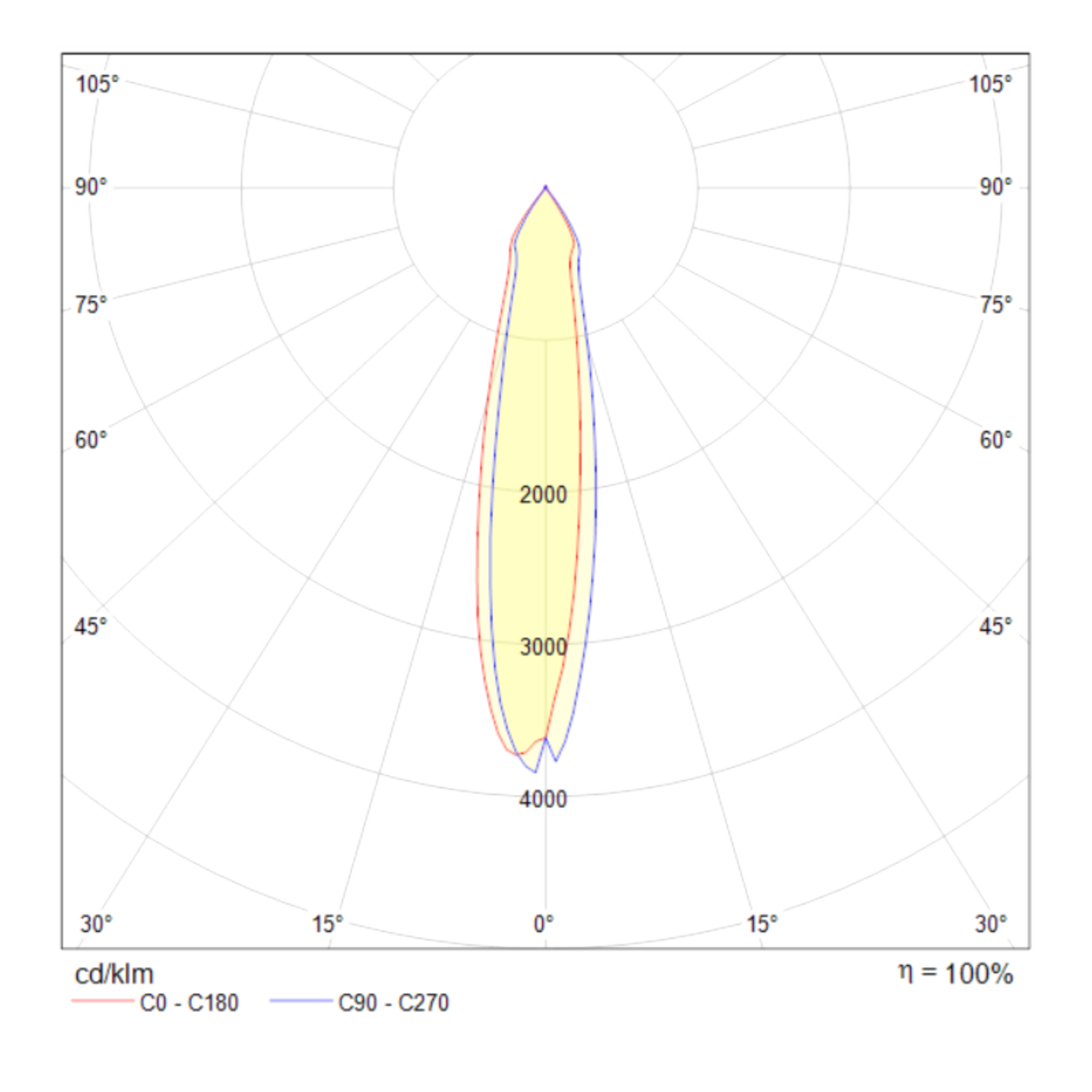Потолочный светильник Maytoni C027CL-L10B