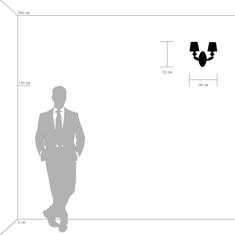 Бра Lightstar 690622