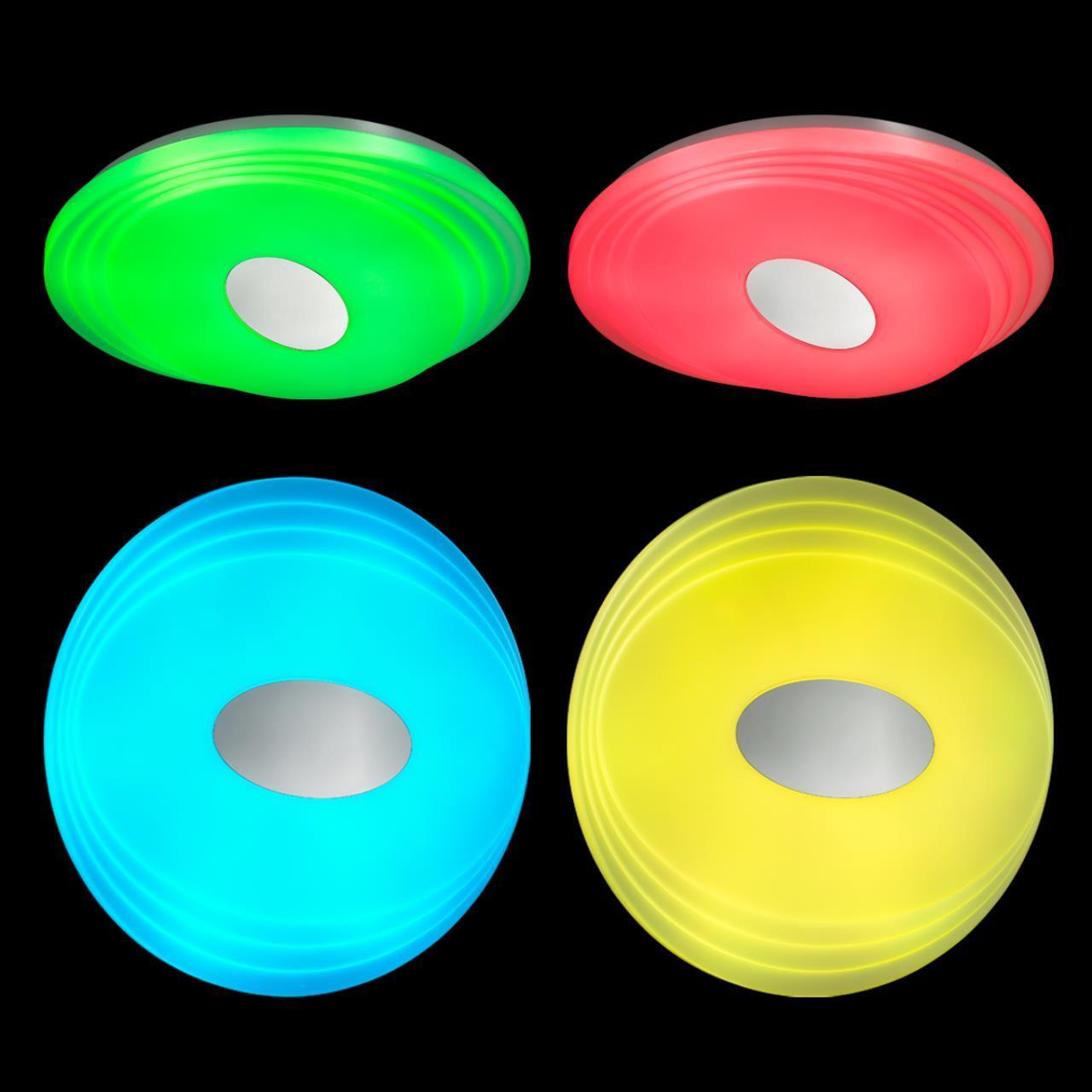 Настенно-потолочный светильник Sonex 3027/EL