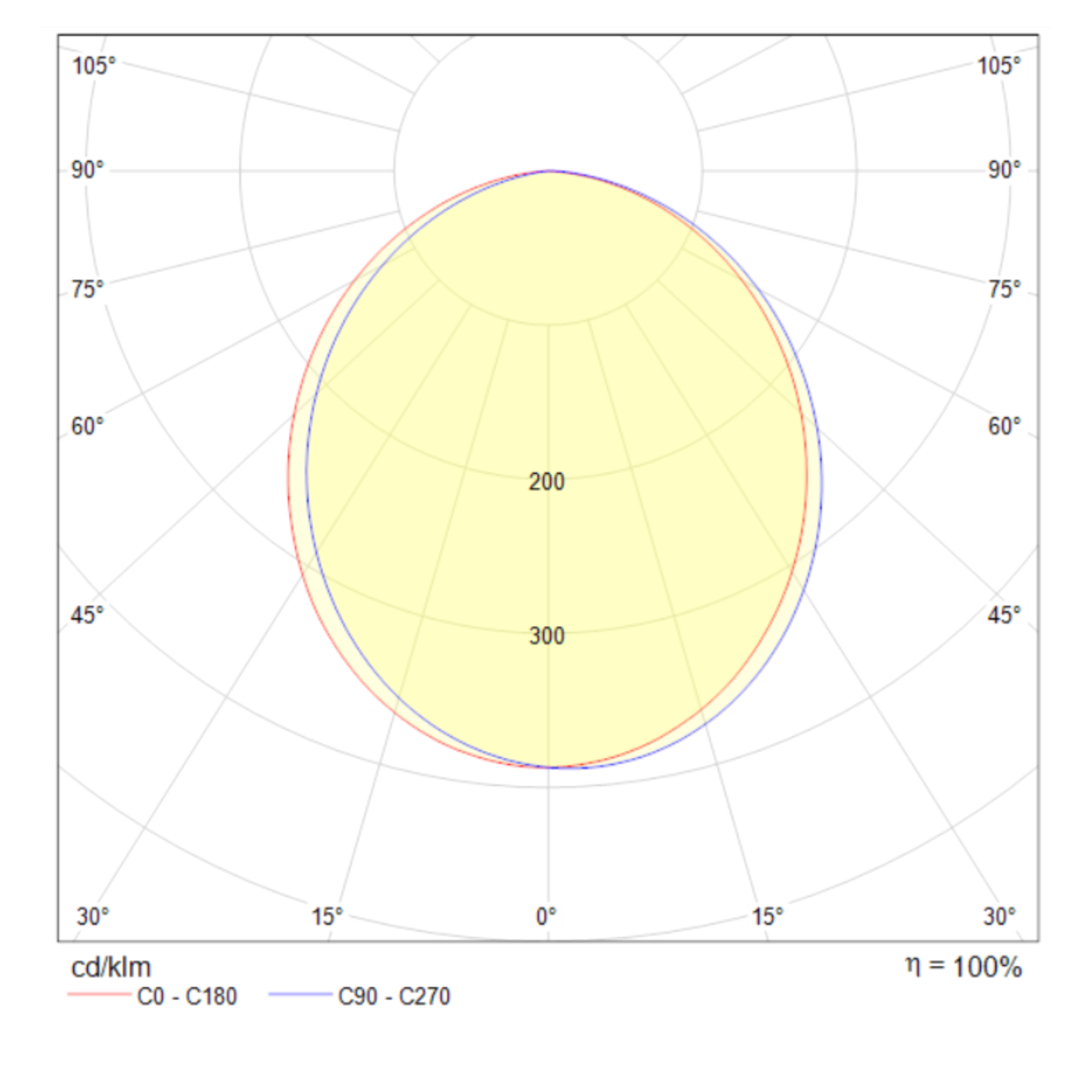 Подвесной светильник Maytoni MOD047PL-L5W3K