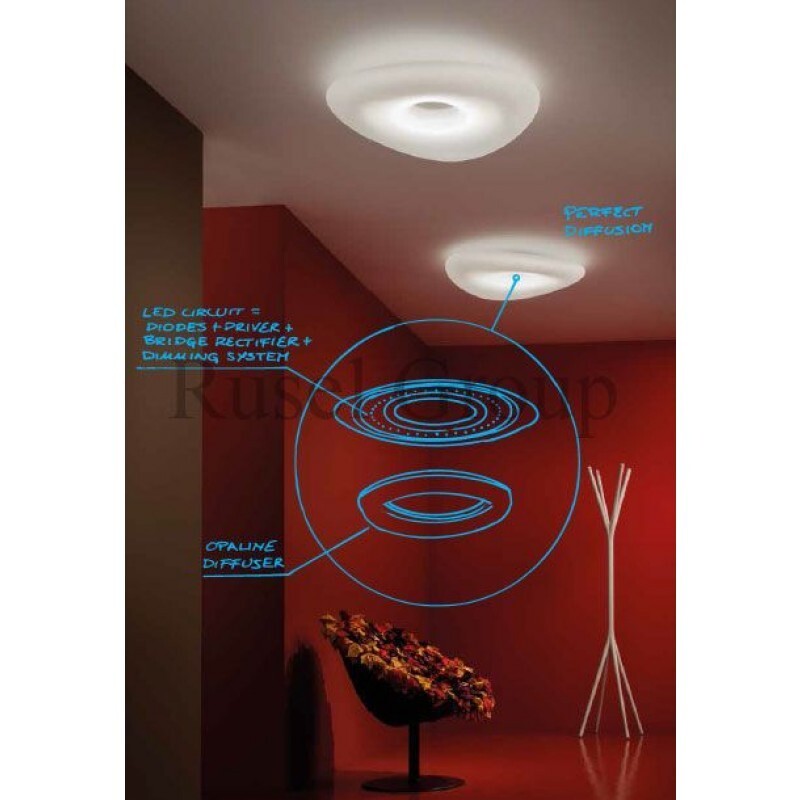 Потолочный светильник Linea Light Mr. Magoo 8008 (7797)