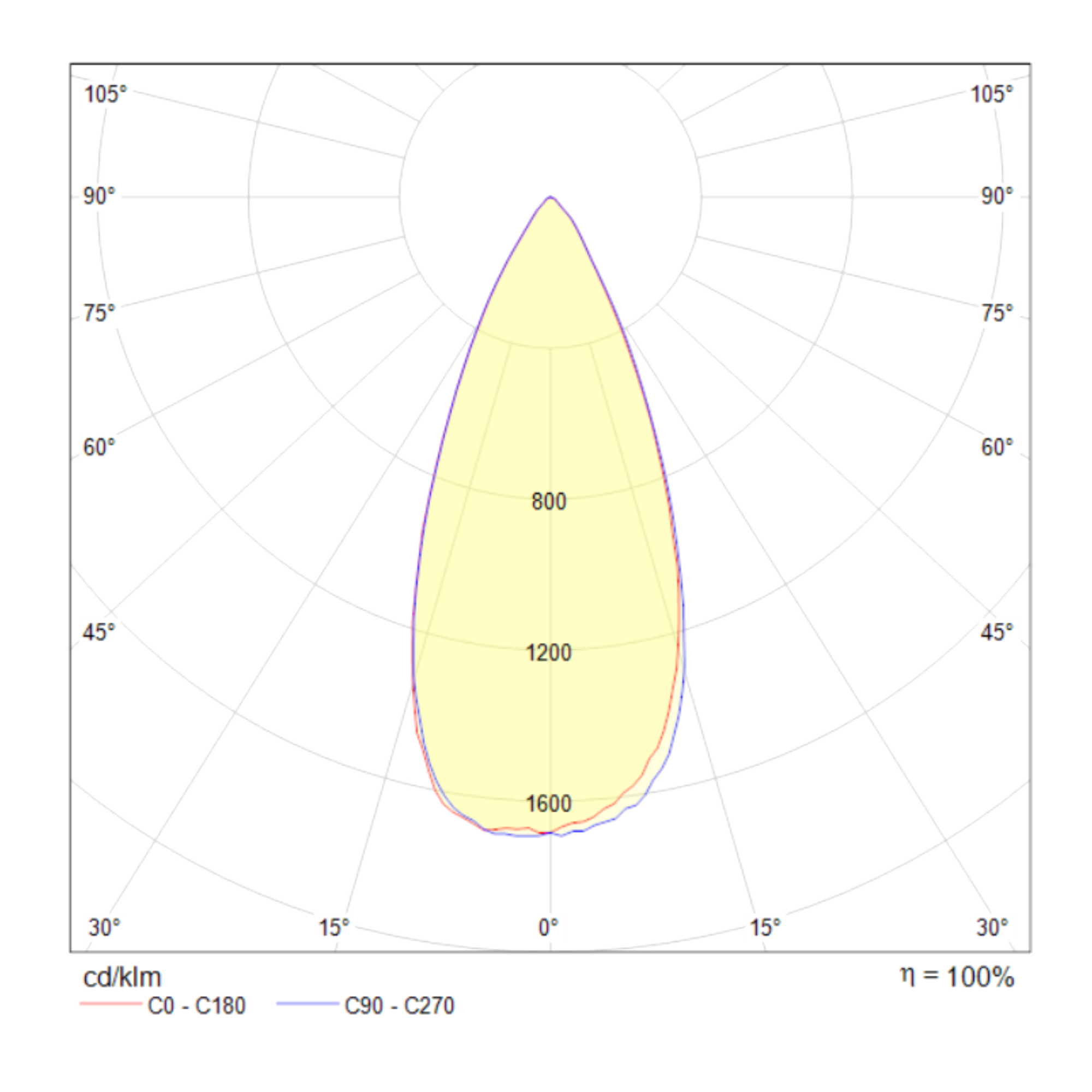 Встраиваемый светильник Maytoni DL031-2-L12W