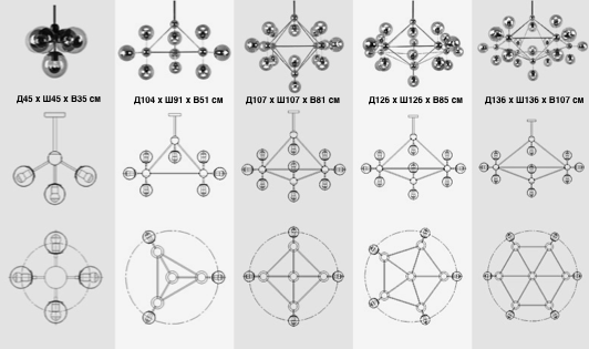 Люстра Modo Chandelier White Glass By Imperiumloft