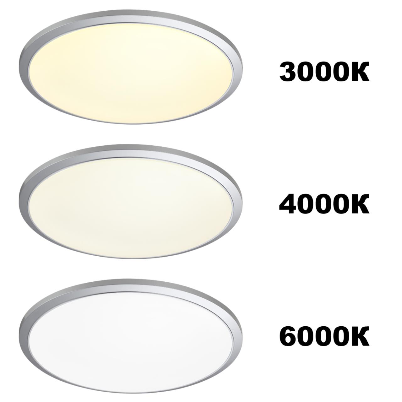 Светильник накладной влагозащищенный диммируемый с датчиком движения (пульт ДУ в комплекте) Novotech 359210