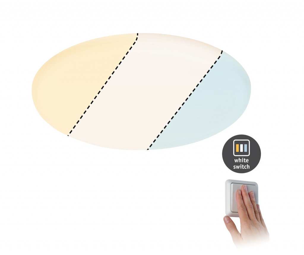 Встраиваемый светильник Paulmann 95381