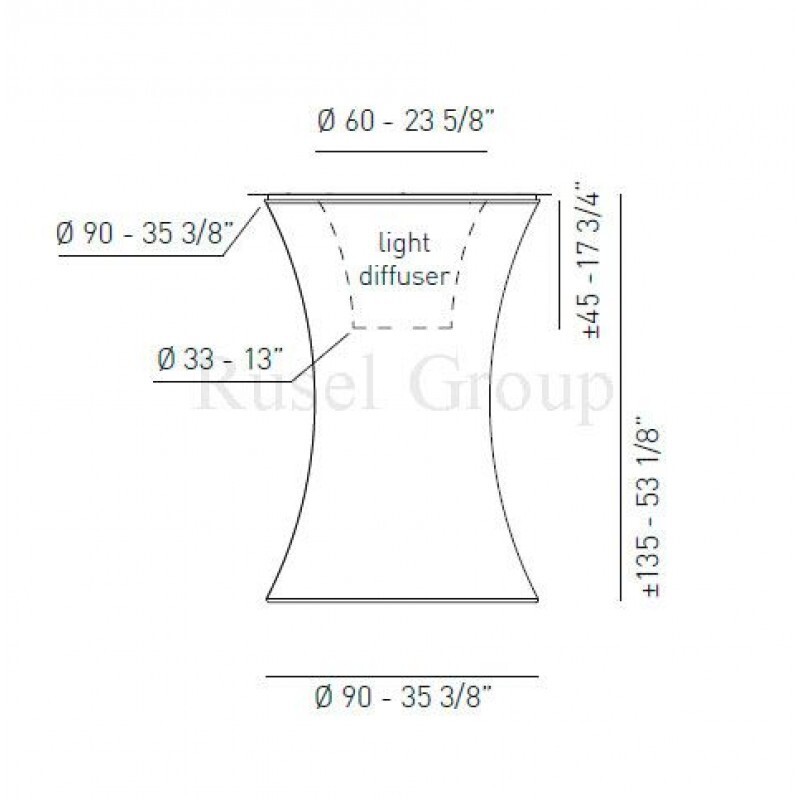 Потолочный светильник AXO LIGHT EULER PL P
