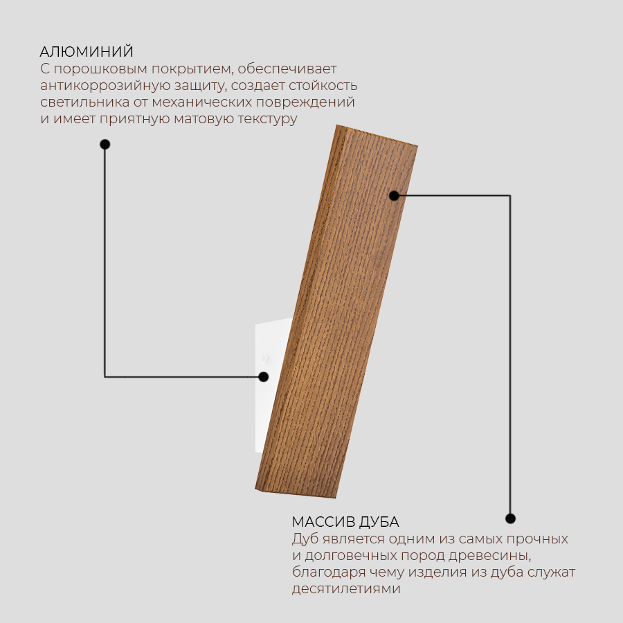 Настенный светодиодный светильник Ledron LD12260-6W Wooden White