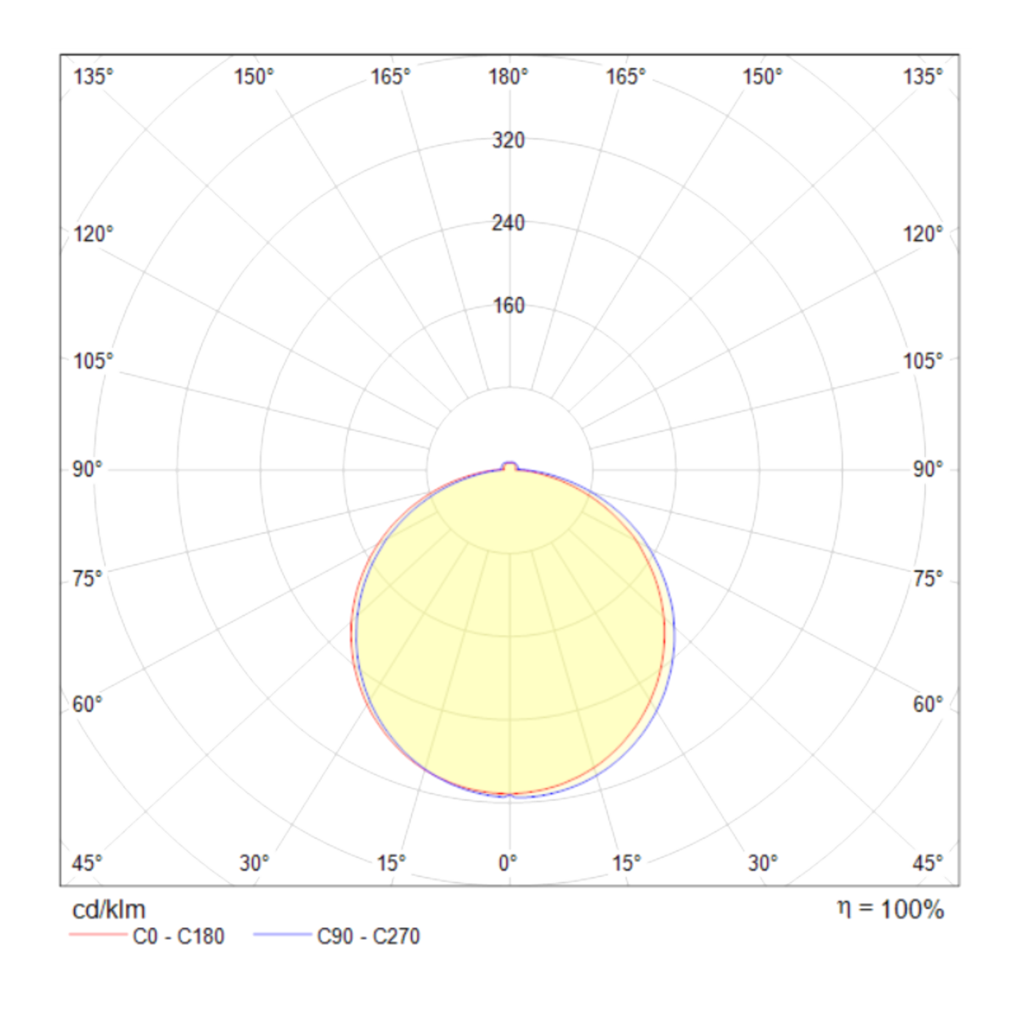 Встраиваемый светильник Maytoni DL2001-L7W4K