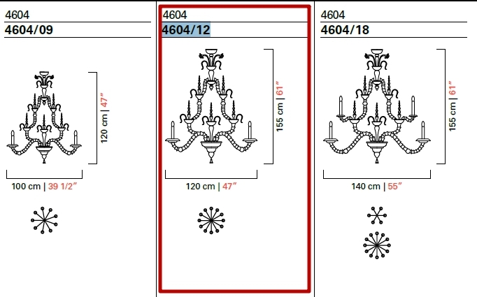 Люстра Barovier & Toso 4604/12