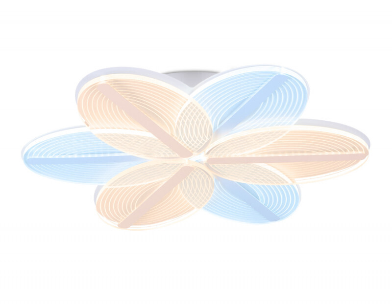 Накладной светильник Ambrella AK4309