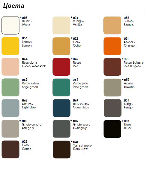 Барный стул Midj Apelle H75 M CU S1000J0