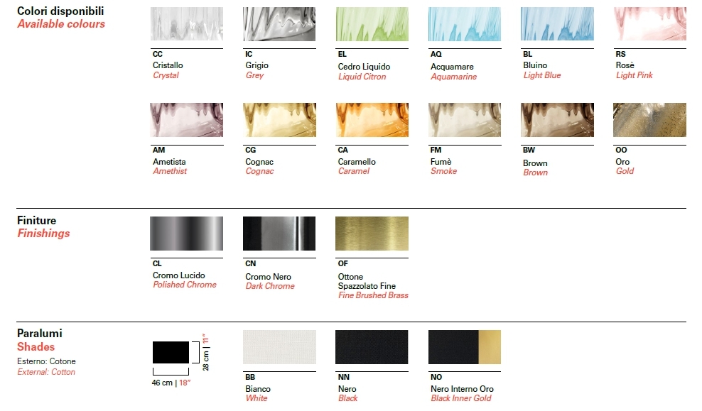 Люстра Barovier & Toso 5684/5