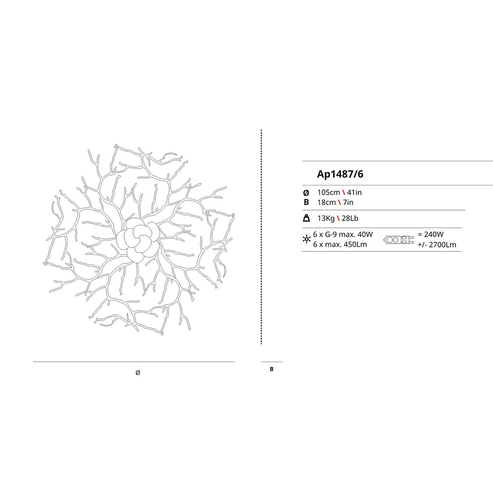 Настенный светильник Serip AP1487/6 FP