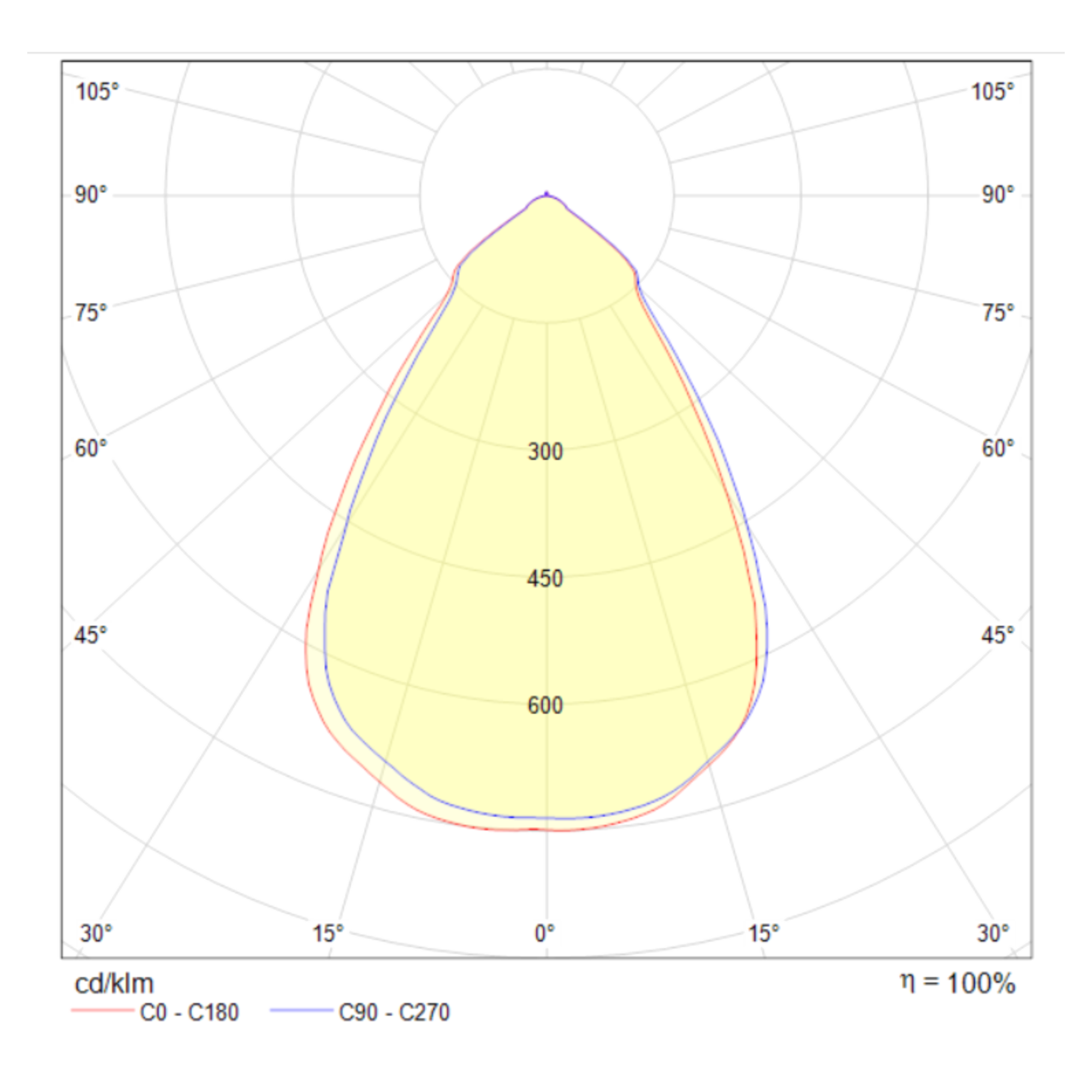 Встраиваемый светильник Maytoni DL039-L15W3K