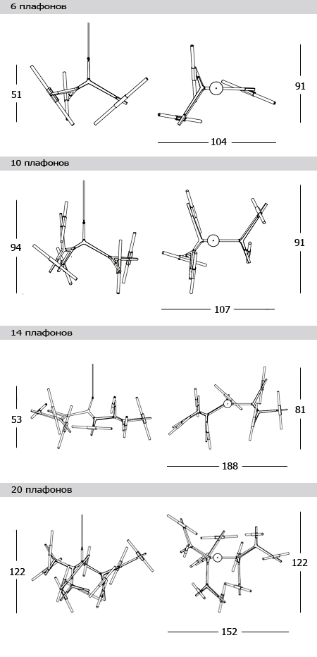 Люстра Агнес Chandelier Summer by ImperiumLoft