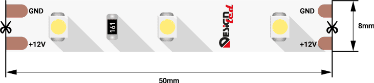 Лента светодиодная DesignLed DSG360-12-WW-33