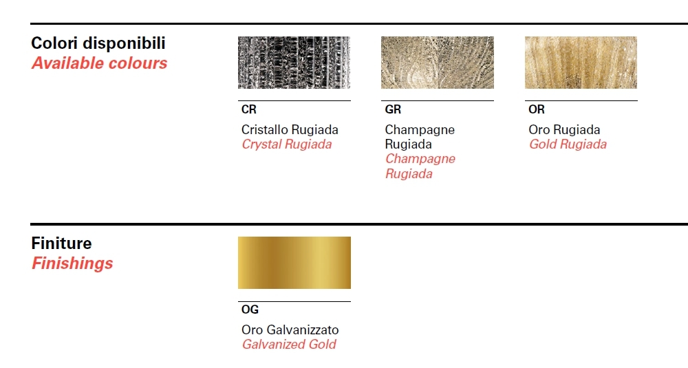 Потолочный светильник Barovier & Toso 5426