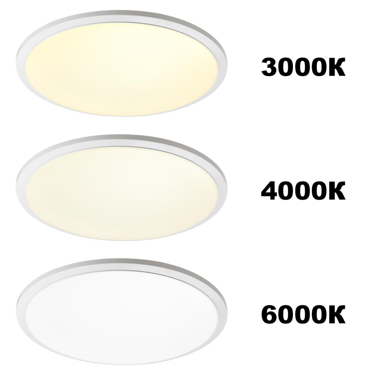 Светильник накладной влагозащищенный диммируемый с датчиком движения (пульт ДУ в комплекте) Novotech 359208