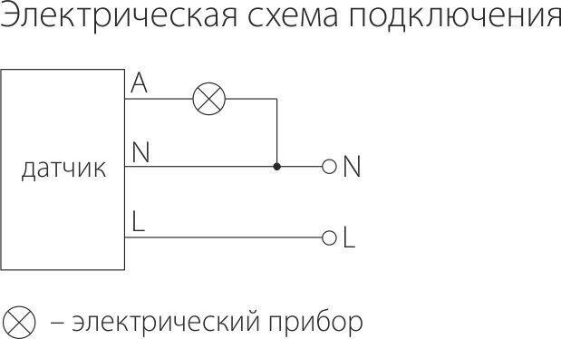 SNS-M-05 12m 1,8-2,5m 1200W IP44 220 / датчик движения / Белый