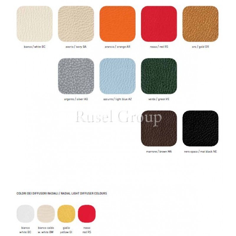 Настенный светильник Axo Light SKIN AP 40