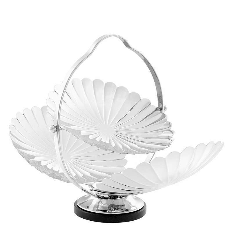 Чаша Eichholtz Tray Beatrice 112900