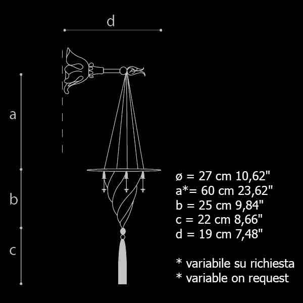 Бра Archeo Venice Design 412.00