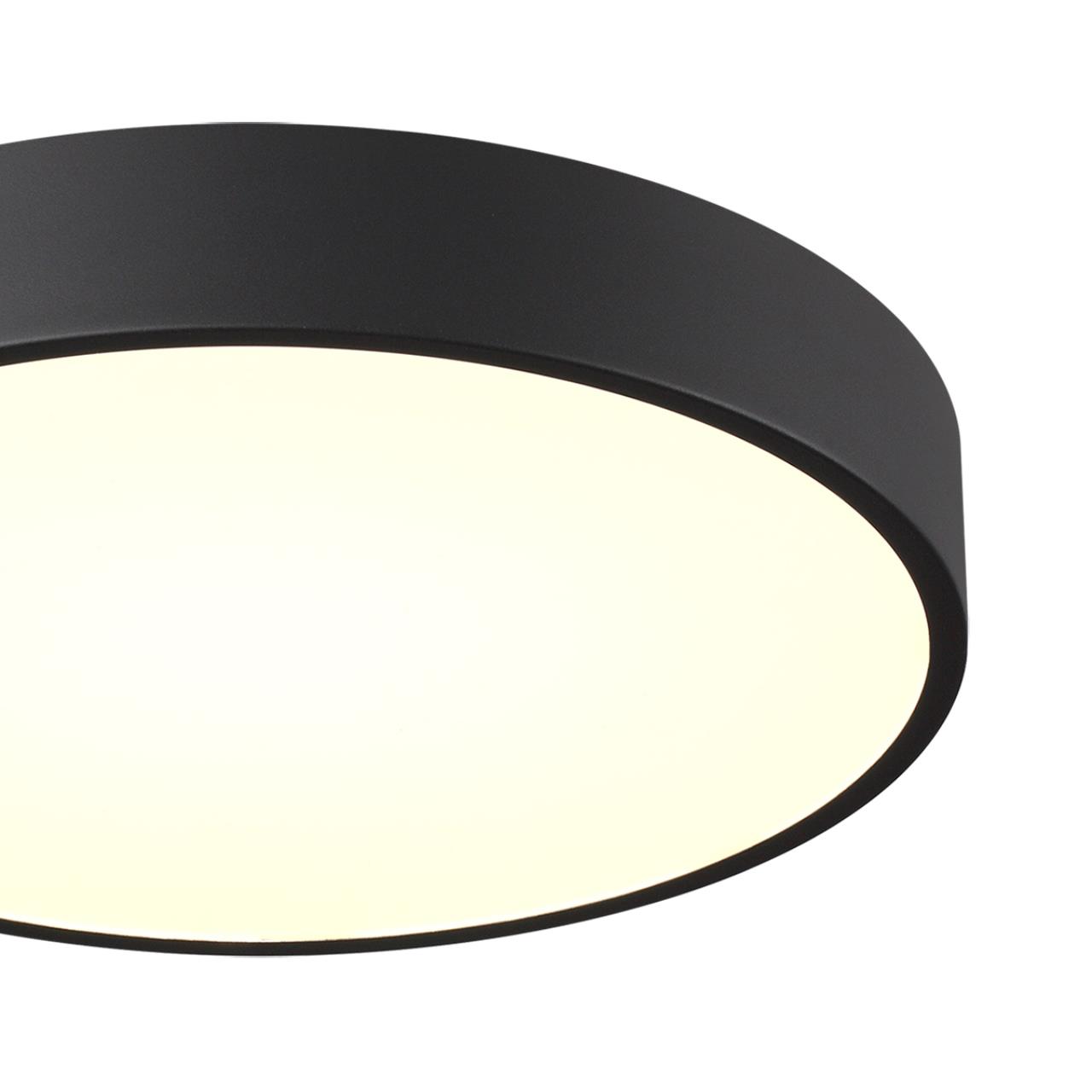 Потолочный светильник Sonex 7758/36L