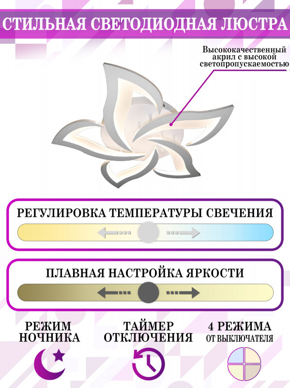 Накладная люстра Natali Kovaltseva LED LAMPS 81212