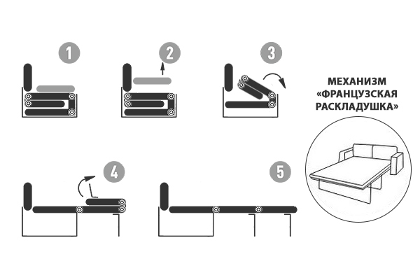 Диван Paolo трехместный pаскладной Garda Decor GD-PAOLO-2