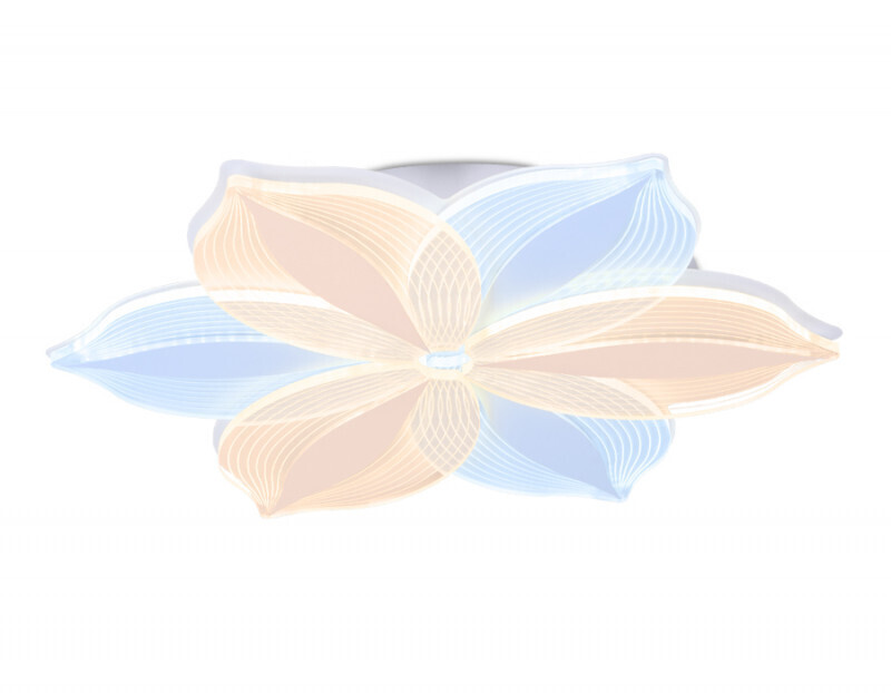 Накладной светильник Ambrella AK4315