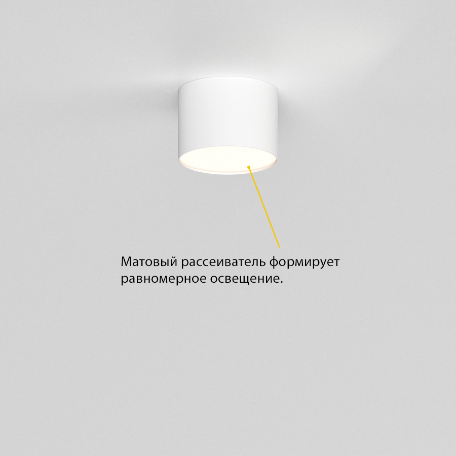 Накладной светодиодный светильник Ledron LXS0812-8W White 3000K